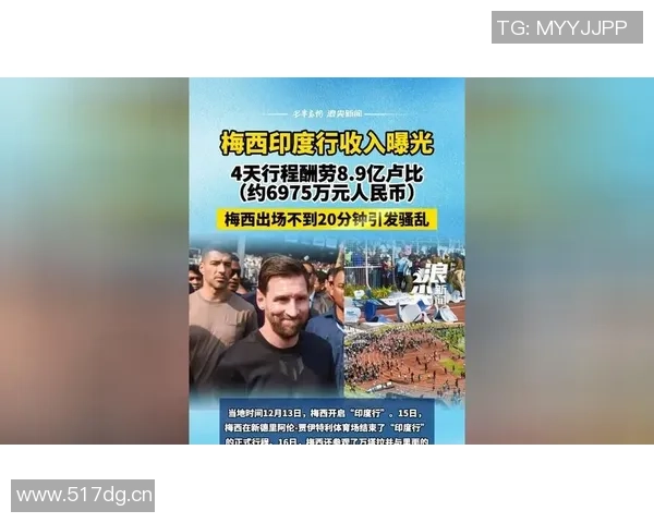 支付100万印度卢比可参加梅西见面会人民币781万元引发热议